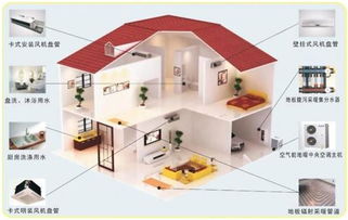 電供暖設備銷售脫軌 新零售模式能否扭轉互聯(lián)網(wǎng)設備銷售困局？