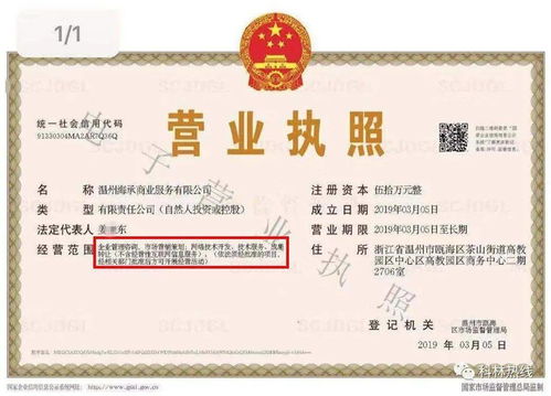 大學(xué)城駕駛培訓(xùn)陷阱 溫州學(xué)生如何避免？